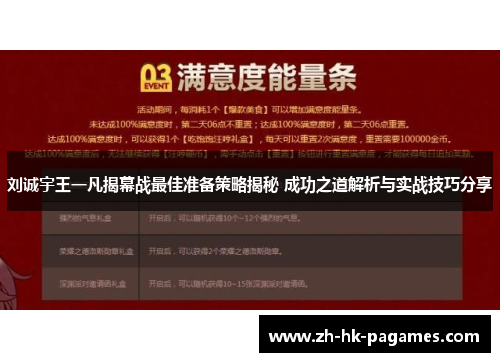 刘诚宇王一凡揭幕战最佳准备策略揭秘 成功之道解析与实战技巧分享 刘诚宇王一凡揭幕战最佳准备策略揭秘 成功之道解析与实战技巧分享