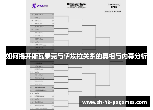 如何揭开斯瓦泰克与伊埃拉关系的真相与内幕分析 如何揭开斯瓦泰克与伊埃拉关系的真相与内幕分析