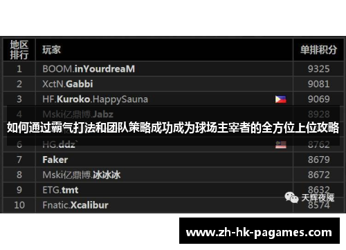 如何通过霸气打法和团队策略成功成为球场主宰者的全方位上位攻略 如何通过霸气打法和团队策略成功成为球场主宰者的全方位上位攻略