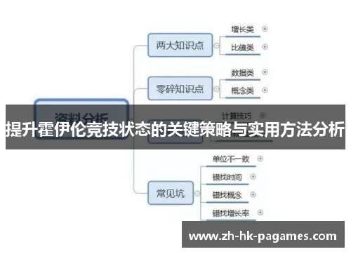 提升霍伊伦竞技状态的关键策略与实用方法分析 提升霍伊伦竞技状态的关键策略与实用方法分析