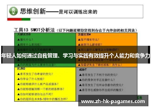 年轻人如何通过自我管理、学习与实践有效提升个人能力和竞争力 年轻人如何通过自我管理、学习与实践有效提升个人能力和竞争力