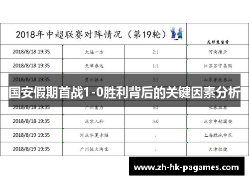 国安假期首战1-0胜利背后的关键因素分析 国安假期首战1-0胜利背后的关键因素分析
