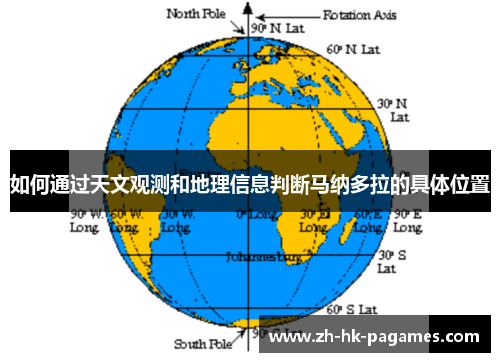 如何通过天文观测和地理信息判断马纳多拉的具体位置