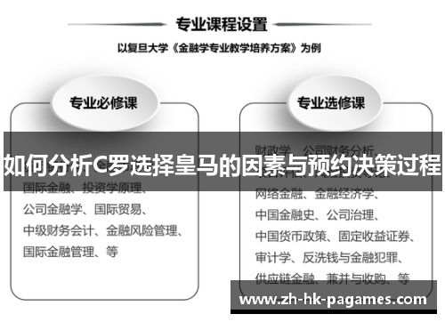 如何分析C罗选择皇马的因素与预约决策过程