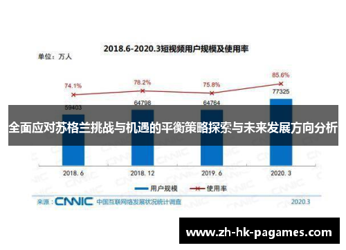 全面应对苏格兰挑战与机遇的平衡策略探索与未来发展方向分析 全面应对苏格兰挑战与机遇的平衡策略探索与未来发展方向分析