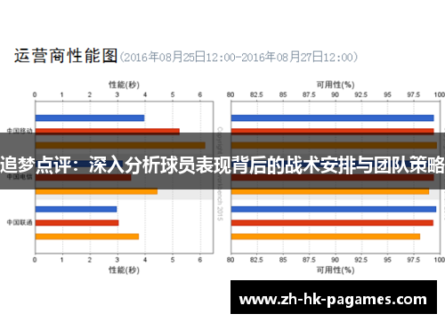 追梦点评：深入分析球员表现背后的战术安排与团队策略