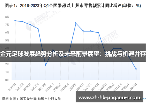 金元足球发展趋势分析及未来前景展望：挑战与机遇并存