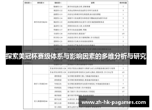 探索美冠杯赛级体系与影响因素的多维分析与研究