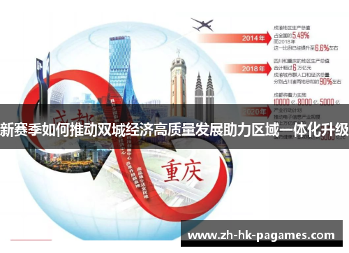 新赛季如何推动双城经济高质量发展助力区域一体化升级