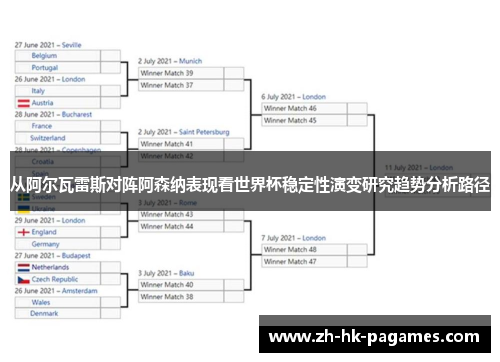 从阿尔瓦雷斯对阵阿森纳表现看世界杯稳定性演变研究趋势分析路径 从阿尔瓦雷斯对阵阿森纳表现看世界杯稳定性演变研究趋势分析路径