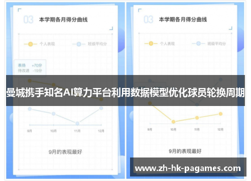 曼城携手知名AI算力平台利用数据模型优化球员轮换周期 曼城携手知名AI算力平台利用数据模型优化球员轮换周期